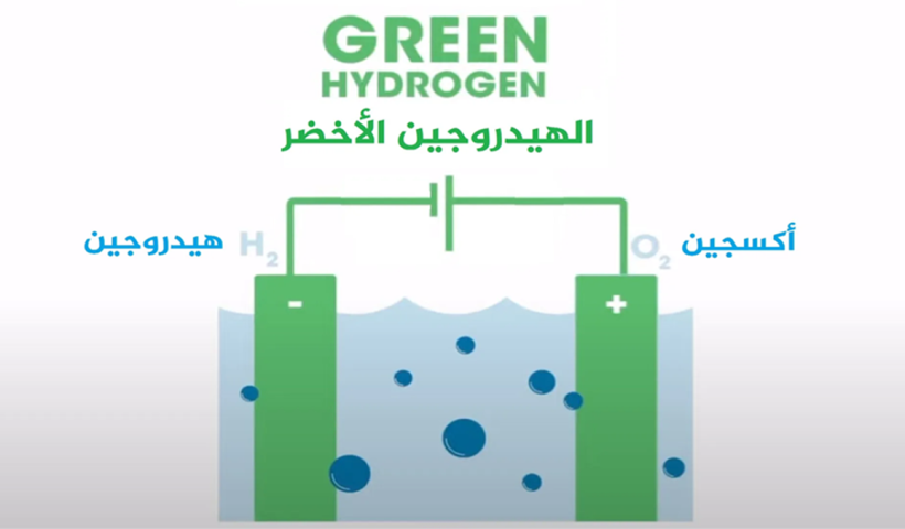 الهيدروجين-الأخضر-انتاج